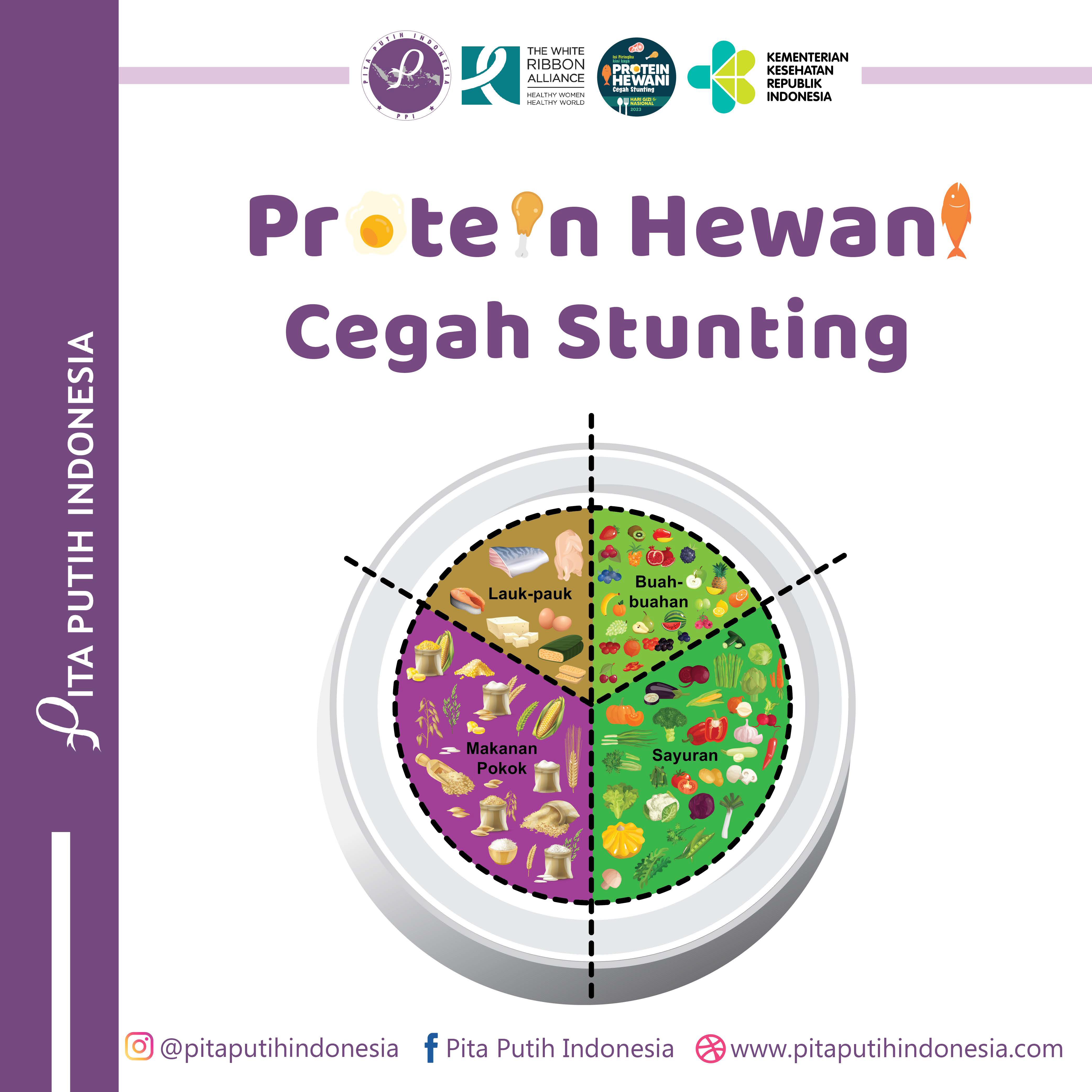 Read more about the article Protein Hewan Cegah Stunting